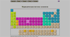 Desktop Screenshot of periodictable.ru