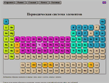 Tablet Screenshot of periodictable.ru