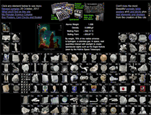 Tablet Screenshot of periodictable.com